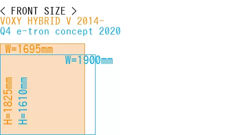 #VOXY HYBRID V 2014- + Q4 e-tron concept 2020